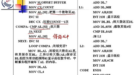 石油大学汇编语言第九章第四节 分支程序举例