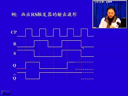 电子科技大学数字电子技术基础40 触发器的逻辑功能及其描述