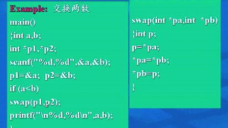 Linux软件工程师教程 第十二章02 指针的用法