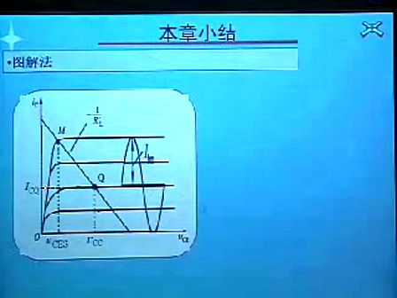 西安电子科技大学模拟电子线路基础40