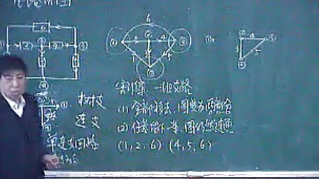 华北电力大学梁贵书电路 第十五章 电路方程的矩阵形式