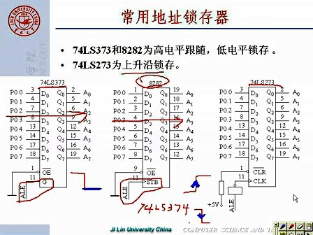 吉林大学 赵宏伟单片机第20讲
