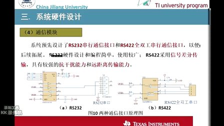 压阻式微触觉侧头数据采集系统开发-全国大学生大赛（测量控制与仪器仪表创新设计）