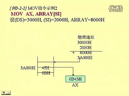 东南大学汇编语言04