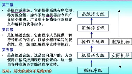 计算机组成原理第一章第五节计算机系统的多层次结构