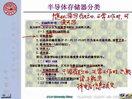 吉林大学 赵宏伟 微机原理及汇编语言45