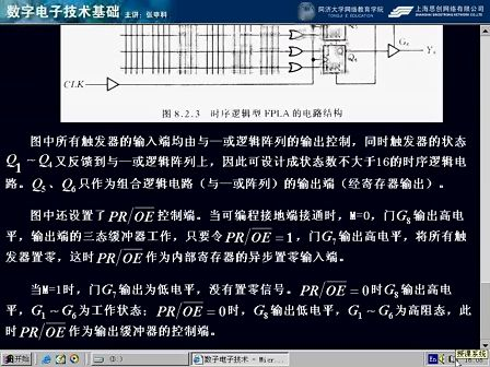同济大学数字电子技术41