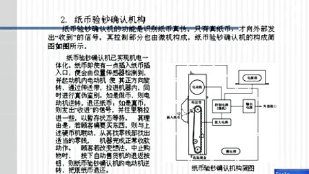 机电系统设计第八章第八节 自动售货机