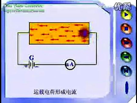 模拟电子视频教程第01集：PN结