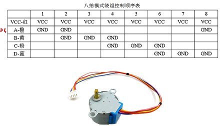 云龙电子51单片机视频教程015-步进电机驱动原理及应用