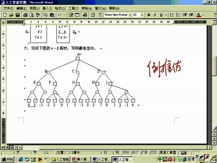 人工智能33 -《人工智能原理与方法》王永庆