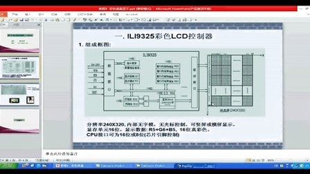 5.1.彩色液晶显示器--爱晶电子