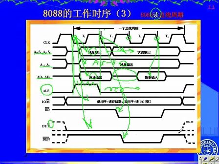 吉林大学 赵宏伟 微机原理视频教程7