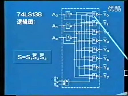 电子技术视频教程39