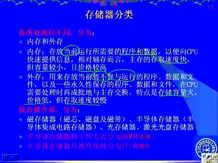 吉林大学 赵宏伟 微机原理视频教程13