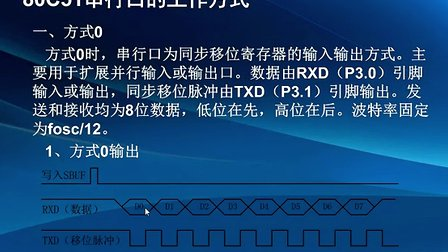 26 第十六讲 串口原理及应用 理论知识2 模块化创新视频教程