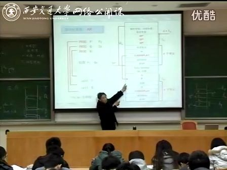 西安交通大学冯博琴 编译原理（第55讲）