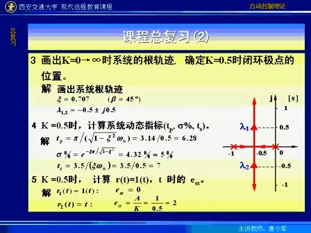 西安交通大学自动控制理论71