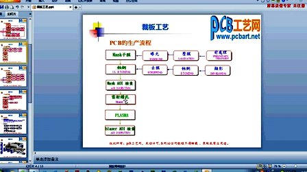 pcb电路板流程介绍及裁板工艺制程制作