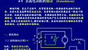 西安交通大学电机学14（阎治安主讲）