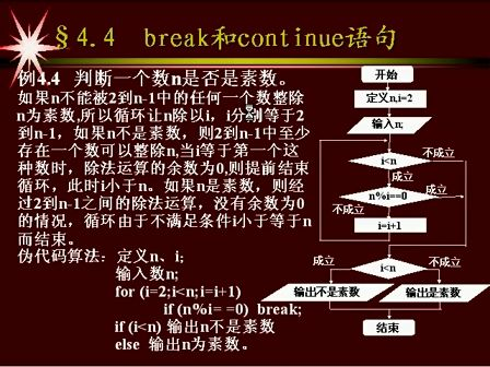 边用边学C语言视频教程－－第四讲 — 控制结构--循环控制