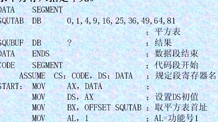 吉林大学汇编语言程序设计 (16)