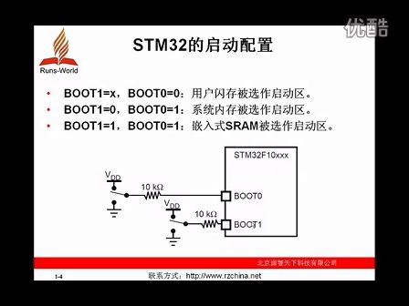 21天学通ARM嵌入式开发
