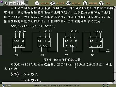 同济大学FPGA/VHDL教学视频13