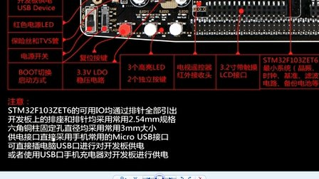 野火STM32教程(基础)1.ISO实验板介绍