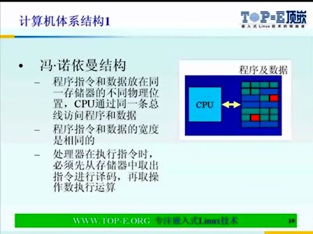 ARM体系架构与编程(1)—专辑：《ARM体系架构与编程》