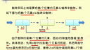 C程序设计语言12-6_单链表的删除