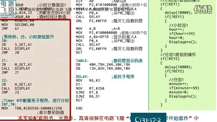 电路飞翔电子设计从零开始 83电子时钟