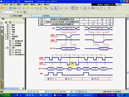力天ARM21 第十六讲 LT-ARM214X-USB主接口专题上