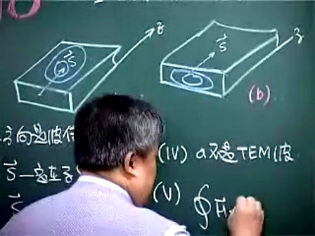 西电国家级精品课程-（梁昌洪教授） 微波技术基础35