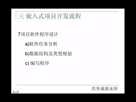 温湿度远程智能监控系统---项目案例(2)