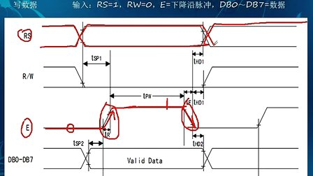 30 第十七讲 LCD1602  模块创新视频教程-3