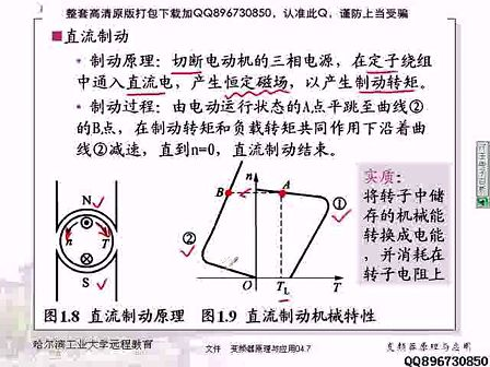 变频器原理与应用04 哈工大 李久胜