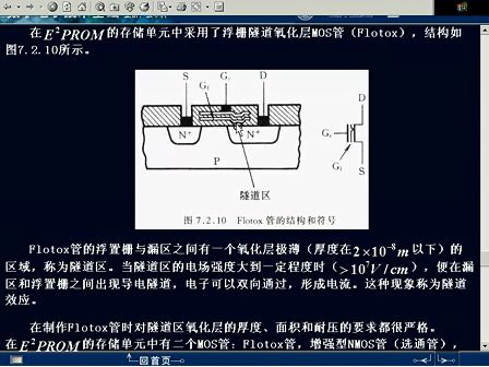 同济大学数字电子技术38