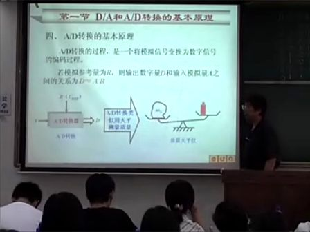 北京交通大学数字电子技术基础37
