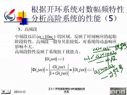 石油大学自动控制原理29