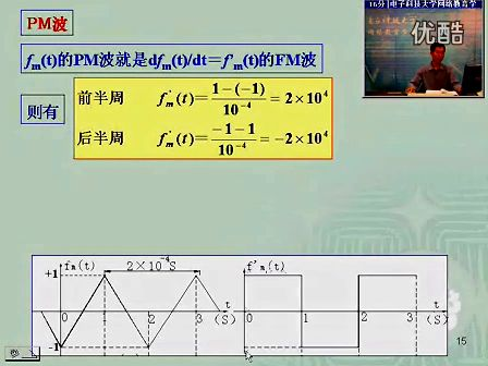 现代通信原理电子科技大学11-王占平
