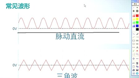 最好的最深入的电子电路基础视频教程01_基本概念