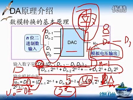 从零开始学通单片机第二十七讲：DA数模转换的原理与控制（上）
