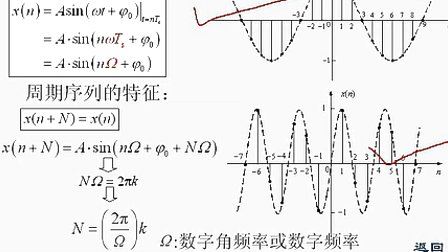 浙大信号分析与处理 第15-16学时