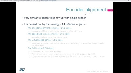 STM32-PMSM-FOC-SDK-V3.2-培训讲座五
