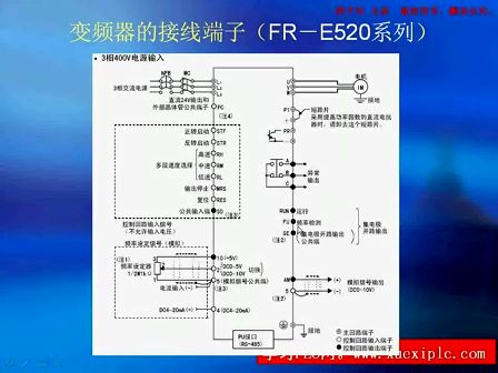 2、变频器的安装和接线
