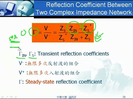 中华大学田教授《射频电路基础》视频CH2