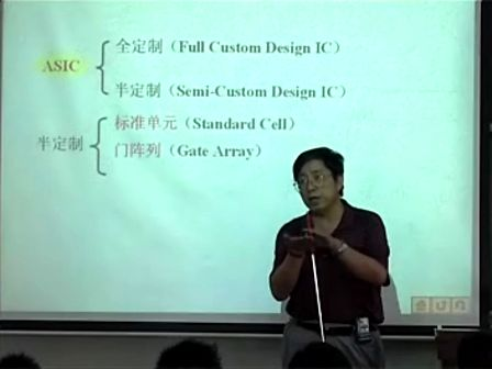 北京交通大学数字电子技术基础33