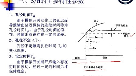 石油大学数据采集系统第六节 采样保持器（SH）