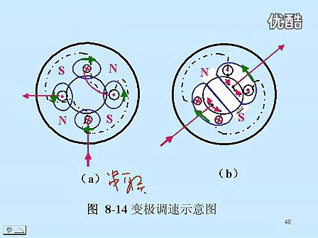 东南大学电工电子技术30